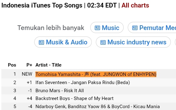 yang jungwon info tweet media