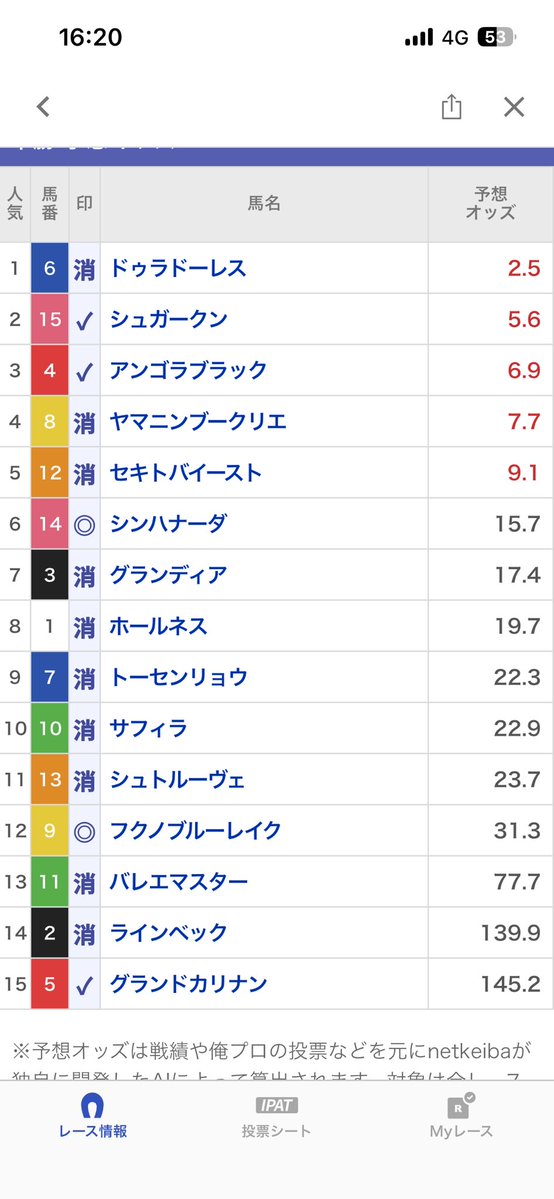さる tweet media