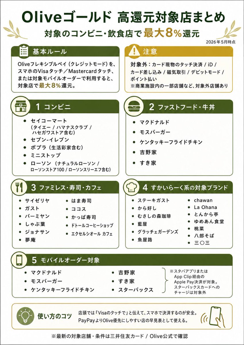 クオ tweet media