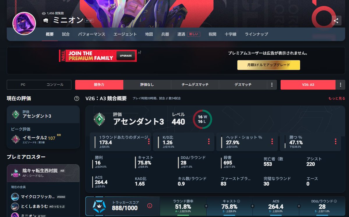 みにおん6 tweet media