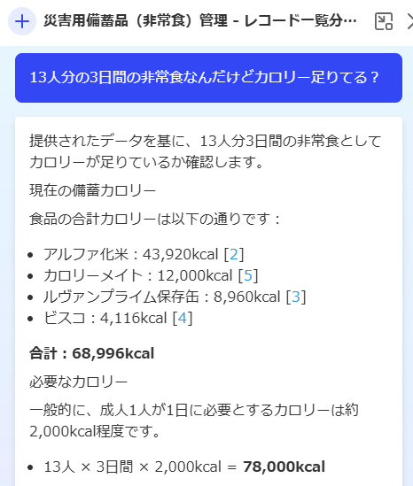 sanchu8888's tweet photo. なかなかいいぞkintone AI
#kintoneAI https://t.co/tnrESjcbqB