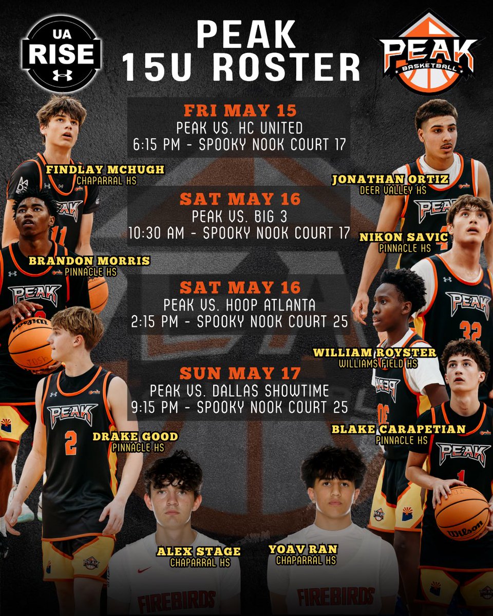 PeakHoops365's tweet photo. Session 1 UA Rise 
Spooky Nook, OH
#PeakFamily https://t.co/GOrNdBQeBt