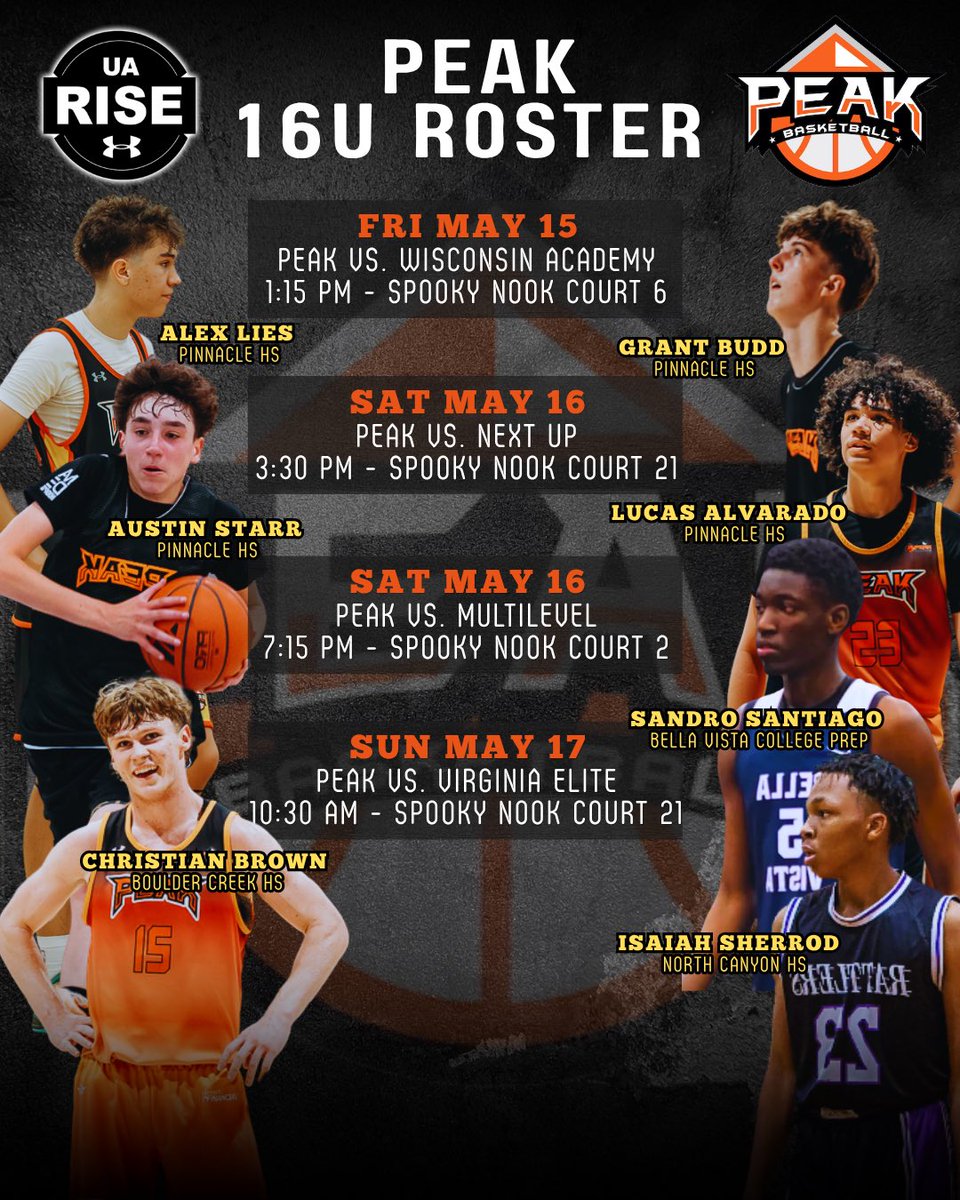 PeakHoops365's tweet photo. Session 1 UA Rise 
Spooky Nook, OH
#PeakFamily https://t.co/GOrNdBQeBt