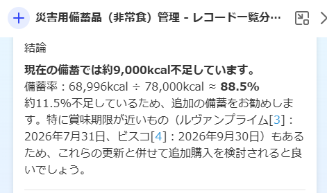sanchu8888's tweet photo. なかなかいいぞkintone AI
#kintoneAI https://t.co/tnrESjcbqB