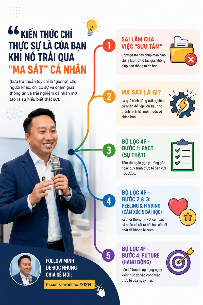 Đào Văn Bắc tweet media