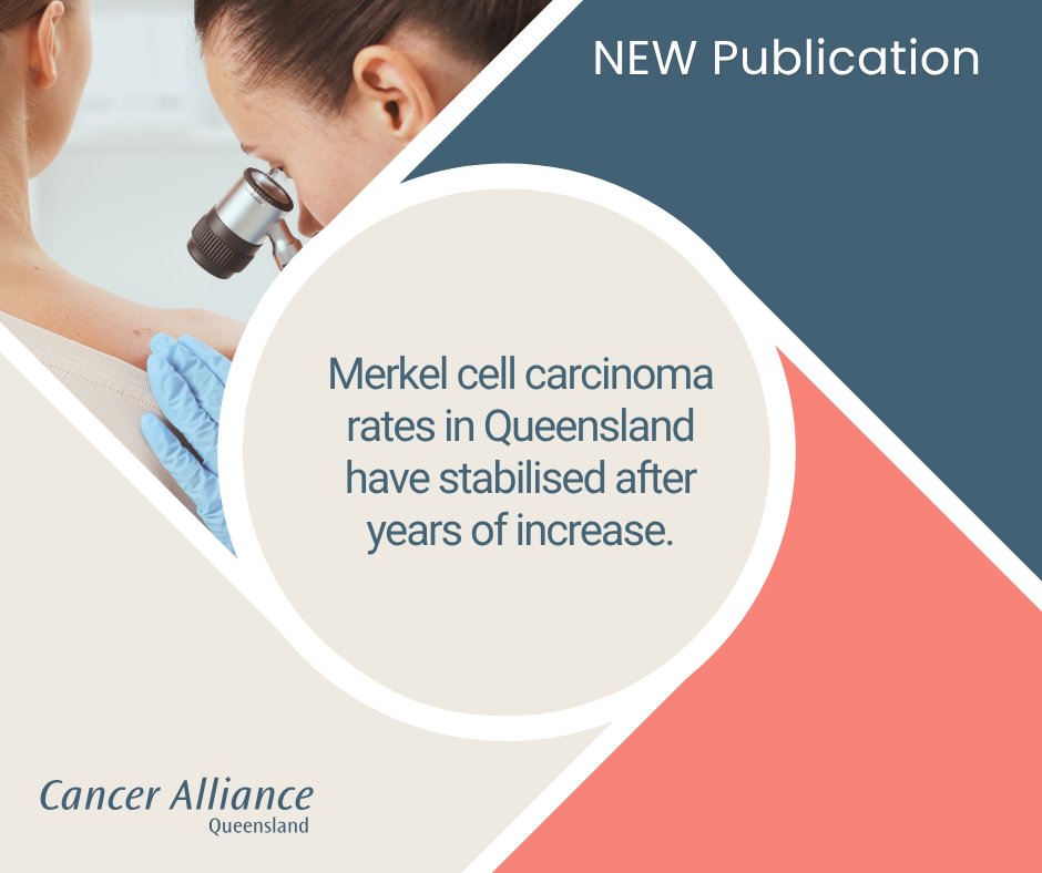 CAQld's tweet photo. New research from CAQ - incidence rates of Merkel cell carcinoma, an aggressive skin cancer, have stabilised after decades of increase. Survival is also improving, especially for advanced cases, likely due to newer treatments like immunotherapy. Read more: https://t.co/dHKbQMmCKG https://t.co/3xfB0p0MGb