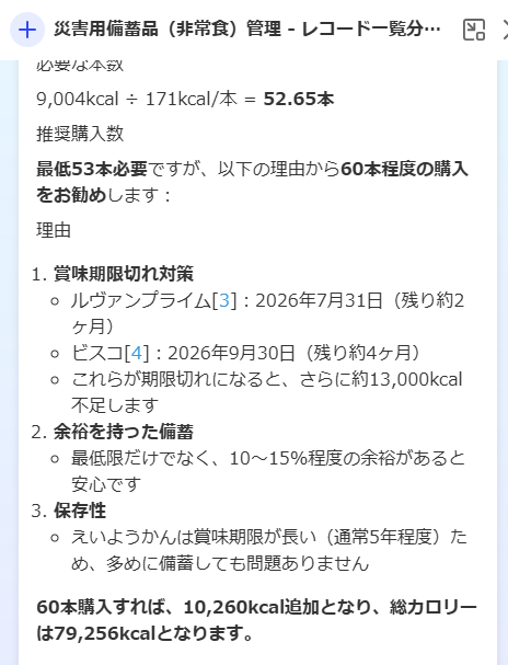 sanchu8888's tweet photo. なかなかいいぞkintone AI
#kintoneAI https://t.co/tnrESjcbqB
