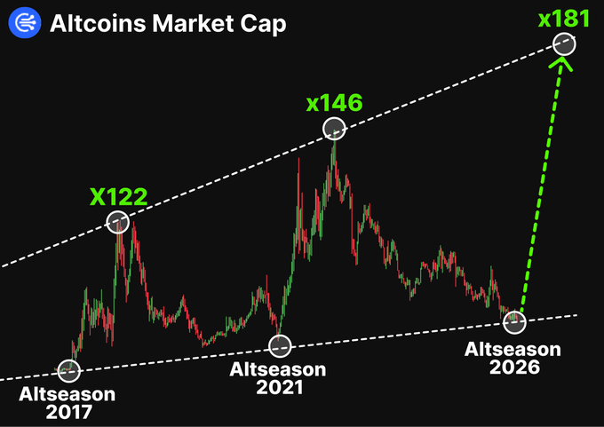 btcup tweet media