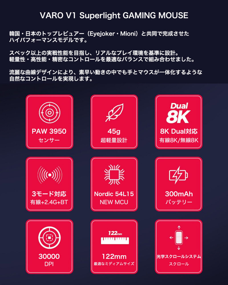 ソフマップゲーミング tweet media