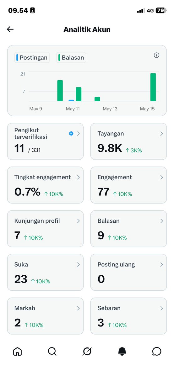 White_Zone tweet media