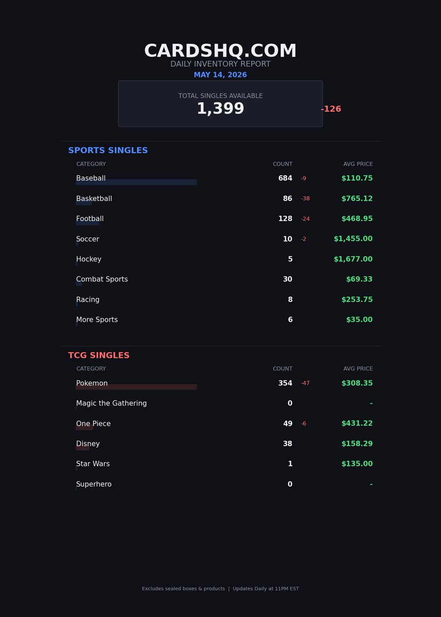 M&T Trading tweet media