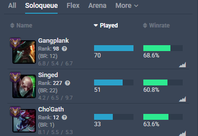 Arthur_gnclvs's tweet photo. buff gp please! https://t.co/Uj68nqNjNo