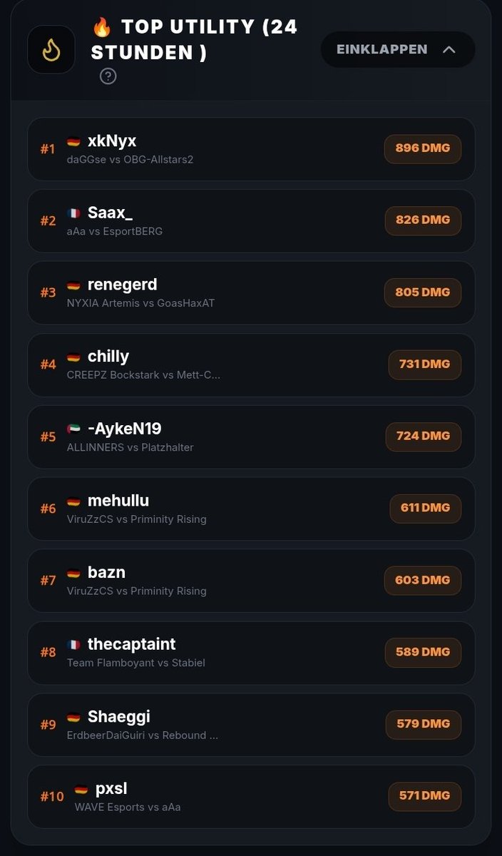 Team GG-U tweet media