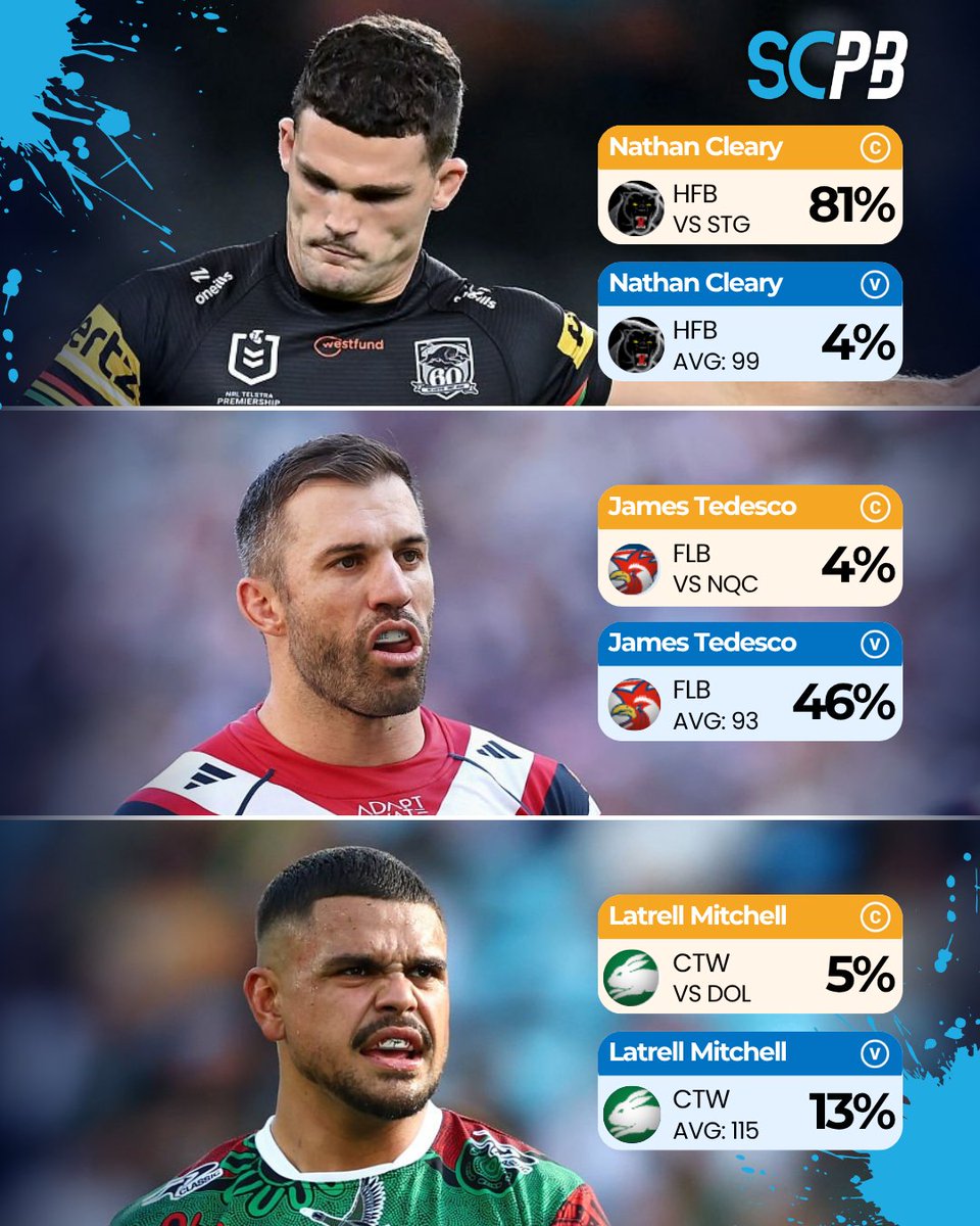 SC Playbook I Supercoach NRL tweet media
