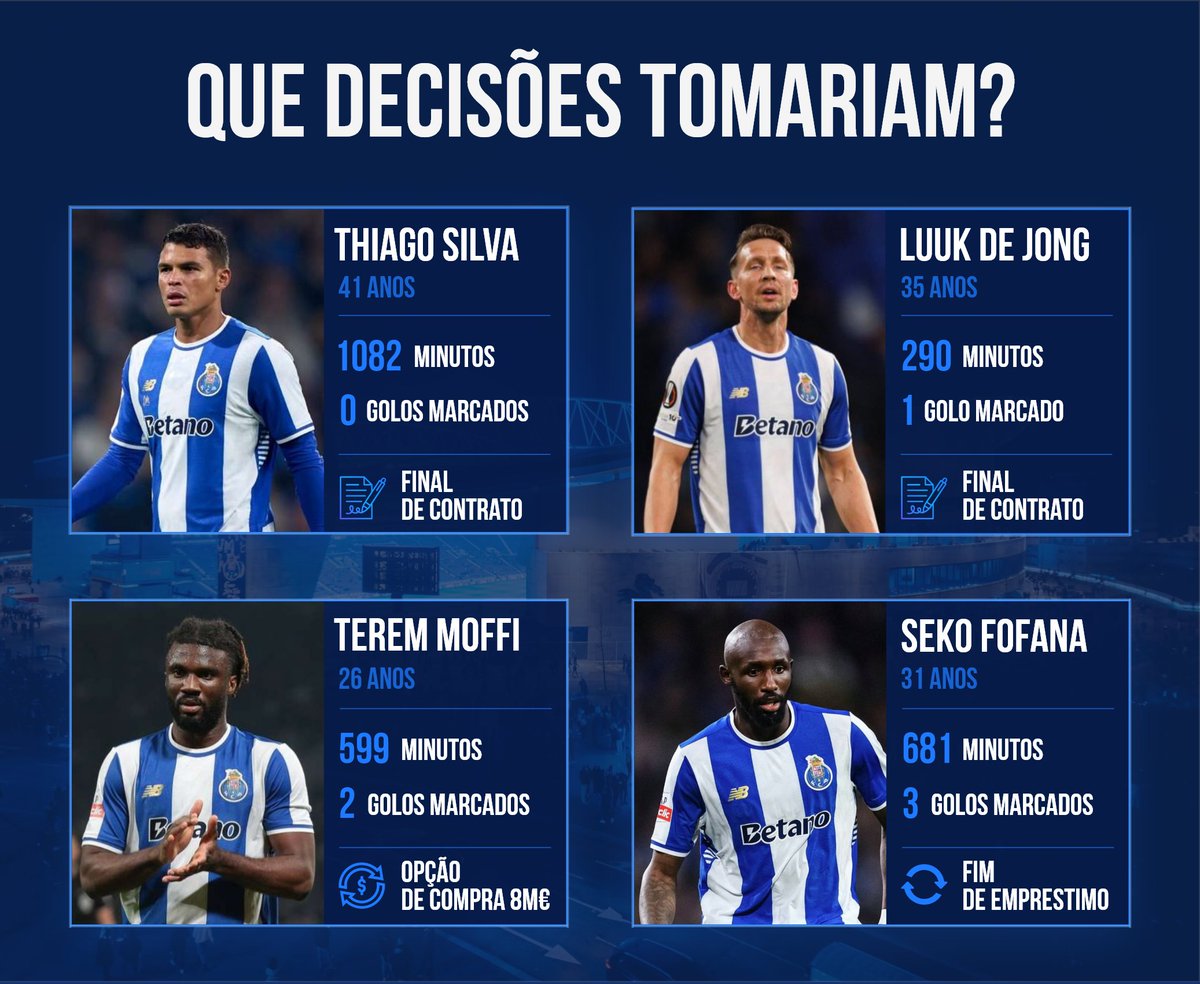 Dragão Analítico tweet media