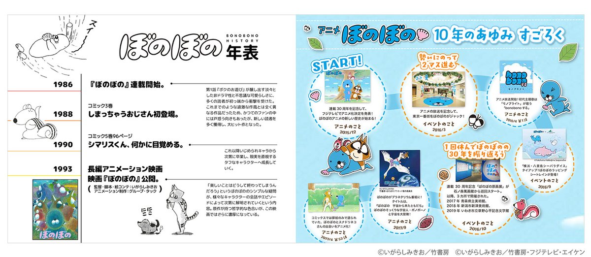 ぼのぼの【公式】 tweet media