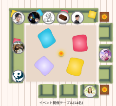 Image for the Tweet beginning: 最終クール始まりましたー。
#デイトラ　#デイトラコミュニティ

お昼ごはんたべて眠くなった方でも、みんなで作業すれば眠くない！！
ということでまだまだご参加お待ちしてまーす😍 