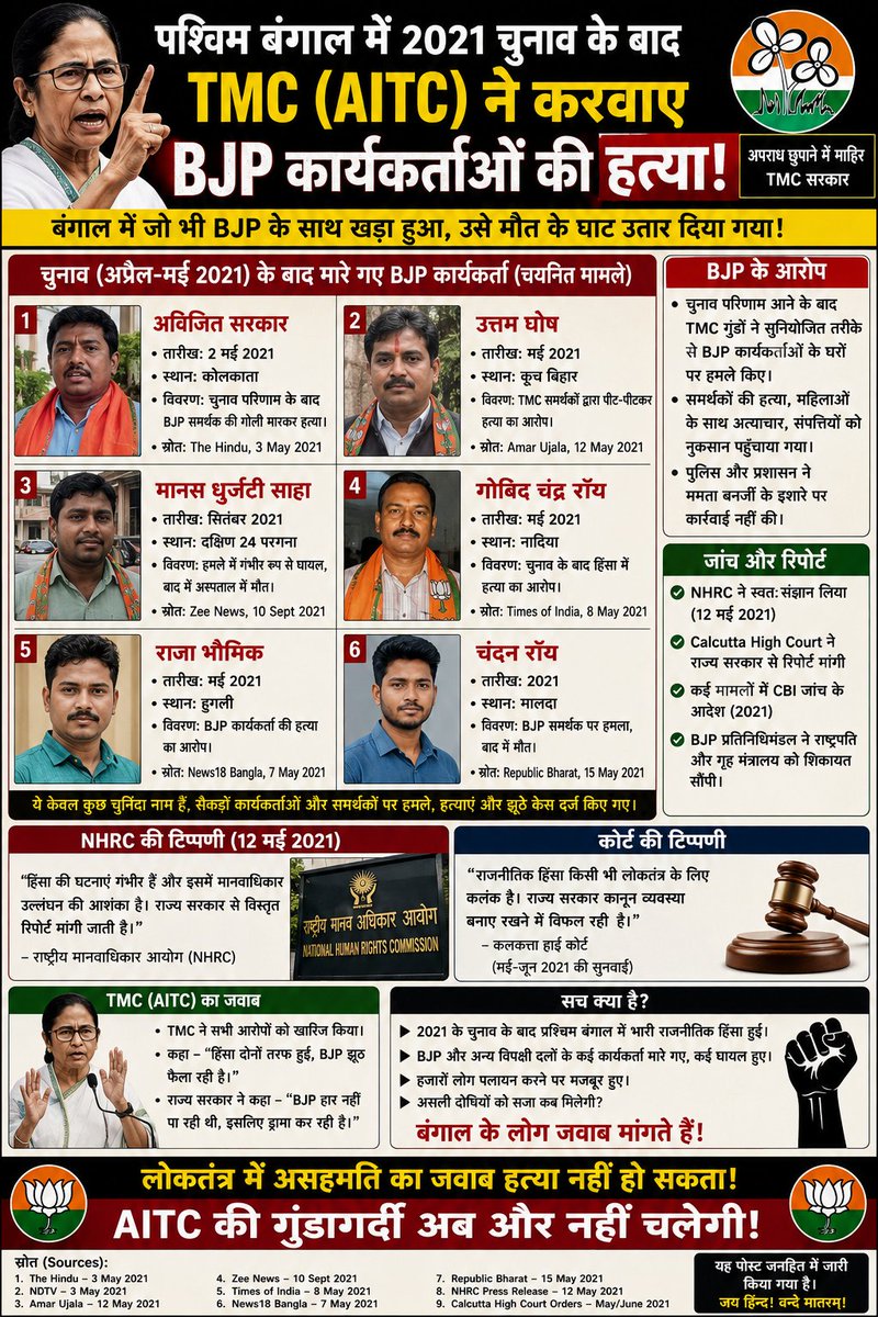WitcherThe18859's tweet photo. @abhishekaitc अमित शाह को चैलेंज दे रहा था साला अब इसकी हो बोलती बंद हो गई अभिषेक अपनी औकार है उतने मै ही रहना चाहिए सब जगह अपना मुंह नहीं खोलना चाहिए फिर मुंह छिपाने का टाइम आता है 😂😂 @MamataOfficial @AITCofficial @narendramodi @BJP4Bengal @BJP4India https://t.co/woeAzdpuQd