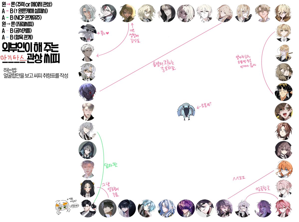 찰떡 K. 디트리히 tweet media