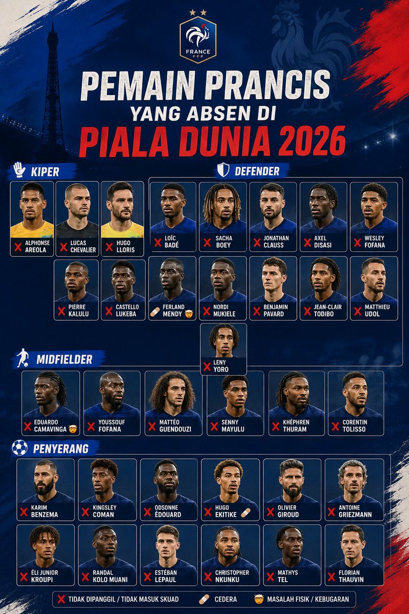Siaran Bola Live tweet media