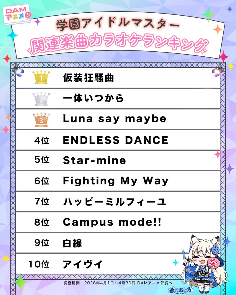 DAMアニメ部 tweet media