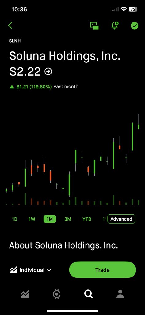 HunterAllen4's tweet photo. Don’t miss the next $IREN 4.0

Up 155% past month.
Still down 71% past 5 years.

THIS IS A HIGH-RISK AI INFRASTRUCTURE RE-RATING PLAY EARLY IN THE TRANSITION.

I give you $SLNH

DONT MISS

REPOST. BOOKMARK. CHECK BACK IN 5 YEARS 

A 50$ STOCK SITTING BELOW 2.50

EARNINGS TOMORROW MAY 15 maybe

Charts ready for 3-3.5-6
KEEP EYES 

BITCOIN MINER → AI + HPC RENEWABLE DATA CENTER PIVOT

~$200–250M market cap
~$76–89M cash position
~123 MW energized compute capacity
4.3+ GW total power pipeline
~150 MW Briscoe wind acquisition completed
~300 MW+ AI campus plans at Dorothy 3
~300 MW+ AI/HPC expansion potential at Kati 2

THIS IS THE TYPE OF SETUP WALL STREET CHASES LATER.

That’s the misunderstanding.

Soluna is building behind-the-meter renewable-powered AI infrastructure designed around stranded energy.

Translation:

They place modular data centers directly beside excess wind/solar power that would otherwise be wasted.

CHEAPER POWER.
FASTER DEPLOYMENT.
NO MASSIVE GRID BOTTLENECKS.

That matters because AI demand is exploding and power availability is becoming the entire game.

Legacy BTC hosting is becoming the bridge revenue stream.

The real story now:

AI + HPC + hyperscaler infrastructure.

Why the market is paying attention:

~4.3 GW pipeline expanded 54% YoY
~Operating capacity doubled in 2025
~Q4 revenue growth re-accelerating
~$20–24M incremental annual revenue expected from Briscoe acquisition alone
~Potential $6–11M EBITDA contribution Year 1 from Briscoe
~83 MW Kati 1 ramp progressing
~Cormint deployment + commissioning underway
~Galaxy Digital operating 48 MW segment
~Metrobloks JV targeting 100+ MW AI deployment
~Hyperscaler + NeoCloud due diligence reportedly active

THIS IS WHERE THE STORY STARTS CHANGING.

The model is simple:

Use Bitcoin hosting today to monetize stranded renewable power…
Then transition those campuses into higher-margin AI/HPC infrastructure over time.

Very similar narrative path to:
$IREN $CORZ $CLSK

But way earlier.
Way smaller.
Way more speculative.

Recent catalysts:

▪︎ Dorothy 3 AI campus development
▪︎ Kati 2 hyperscale AI expansion
▪︎ Siemens AI/grid management partnership
▪︎ Briscoe vertical integration acquisition
▪︎ Growing AI/HPC infrastructure positioning
▪︎ BTC hosting expansion agreements
▪︎ Renewable AI infrastructure narrative heating up

And here’s the important part:

AI electricity demand is NOT slowing down.

Global power demand rose ~17% tied to AI/data center growth while traditional grids struggle to keep up.

Power is becoming the bottleneck of the AI era.

Soluna’s advantage:

Behind-the-meter renewable infrastructure.
Modular deployments.
Fast energization timelines.
Low-cost wind-powered compute.

That’s why this name keeps getting compared to $IREN.

If Soluna successfully converts even a fraction of that 4.3 GW pipeline into AI/HPC infrastructure…

This tiny micro-cap could look completely different in 2–3 years.
- dilution is high risk just know we’re early 

Near-term things to watch:

▪︎ Q2/Q3 AI customer announcements
▪︎ Kati 2 updates
▪︎ Dorothy 3 development milestones
▪︎ Financing/JV structures
▪︎ Additional hyperscaler interest
▪︎ AI hosting agreements
▪︎ Pipeline conversion progress
▪︎ EBITDA inflection

And renewable-powered compute may become one of the most valuable assets of the next cycle.

$SLNH is early.

That’s the opportunity.

$NVDA $AMD $SMCI $ANET $VST $CEG $FSLR $NBIS $IREN $CORZ $VOO $DGXX $KEEL $AMD $OKLO $CRWV $ENPH $FSLR $CBRS