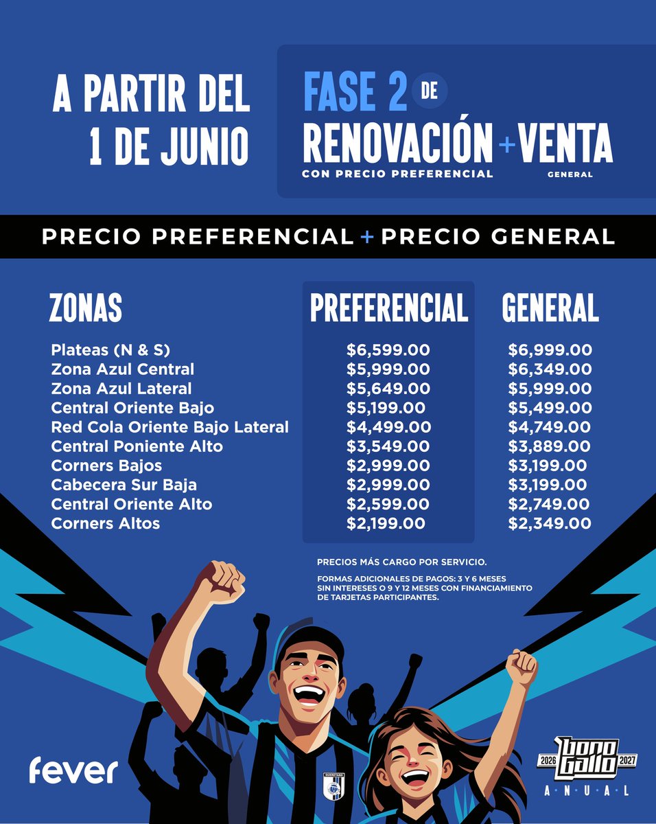 Gallos Blancos 🐓 tweet media