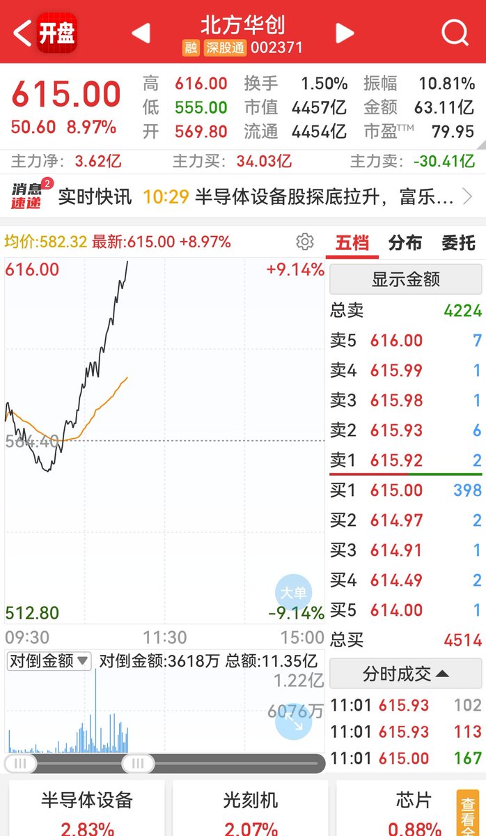 葫芦操盘手 tweet media