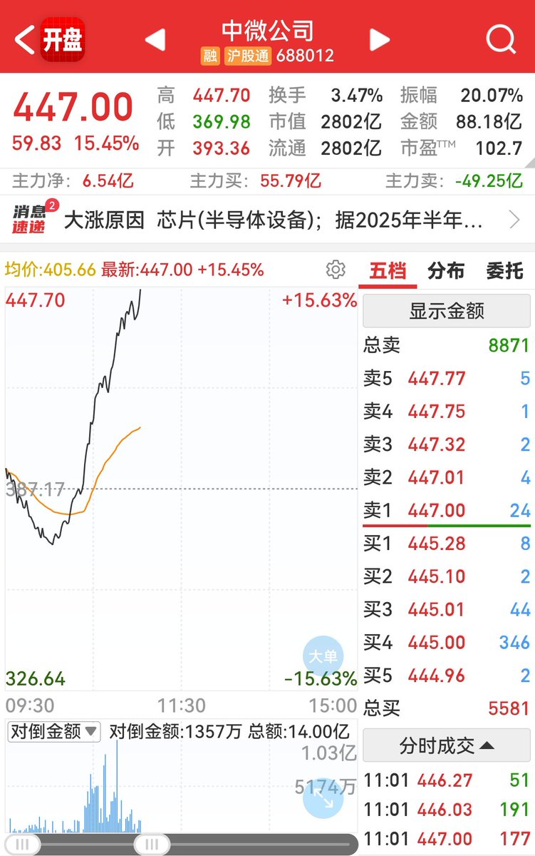葫芦操盘手 tweet media