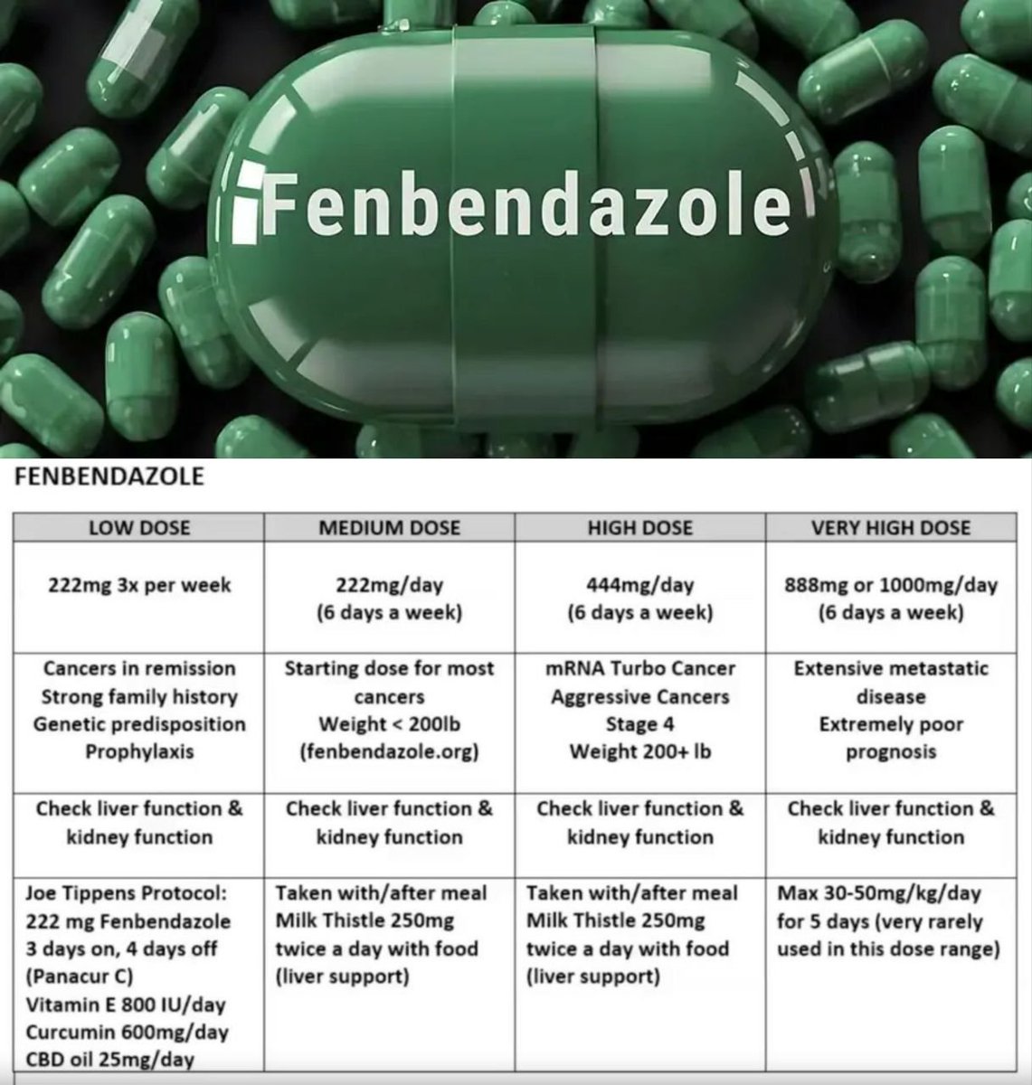 skymeds store | Online Ivermectin Pharmacy tweet media