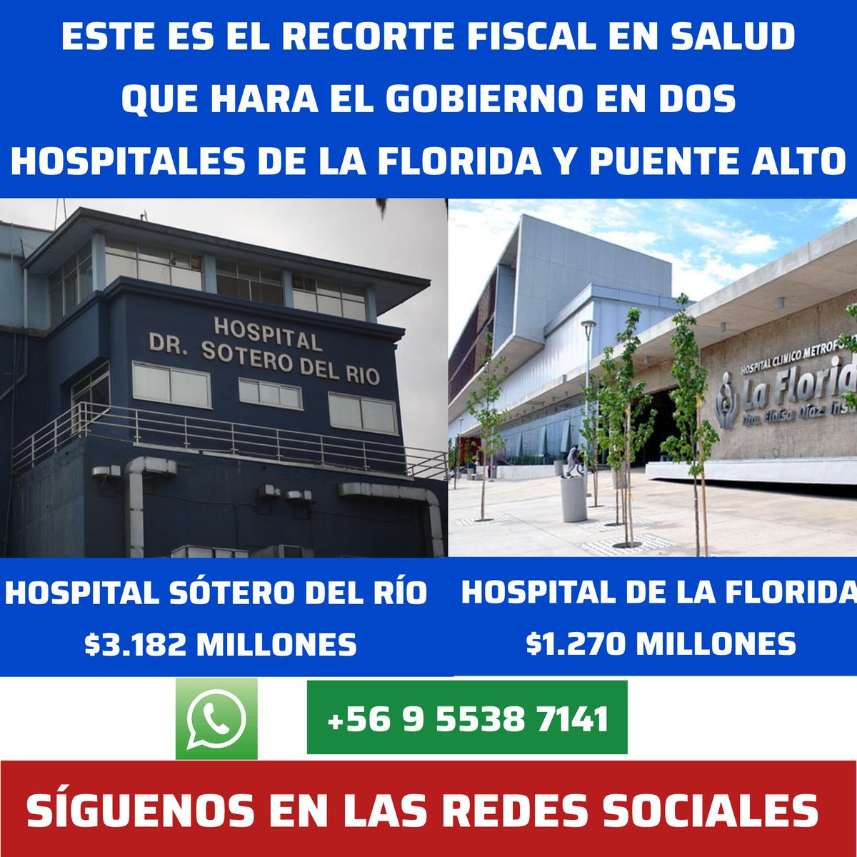 puentealtonline's tweet photo. El recorte en salud es de $413.193 millones, lo que representa un 2,4 del presupuesto nacional.
Las instituciones más afectadas serán Fonasa con una reducción de $259.512 millones  y la Subsecretaría de Redes Asistenciales (Hospitales y Cesfam) con $147.715 millones 
 #puentealto https://t.co/lXGCiu37tZ