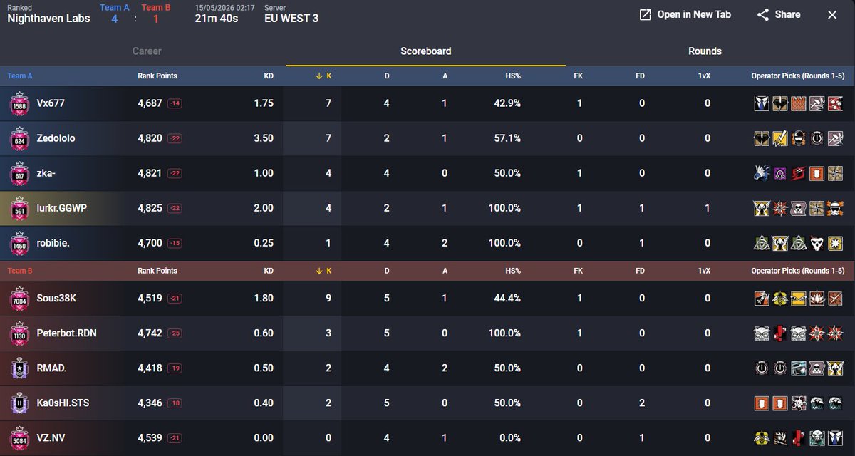 GGWP | lurkr tweet media
