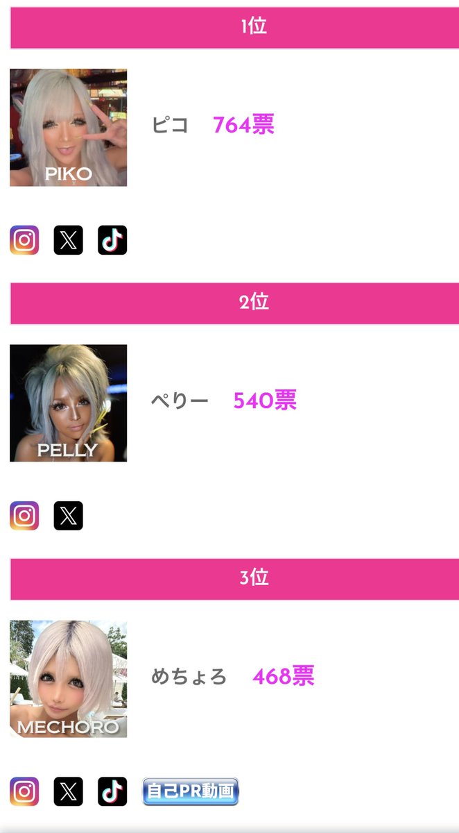 黒肌美女雑誌 LOALO tweet media