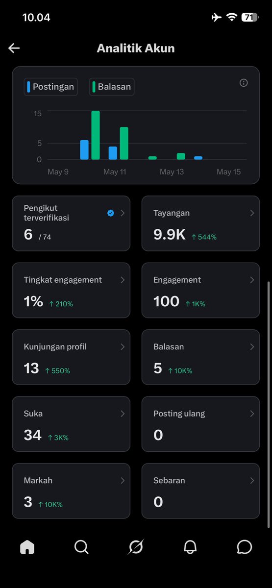 ceukaingieumah tweet media