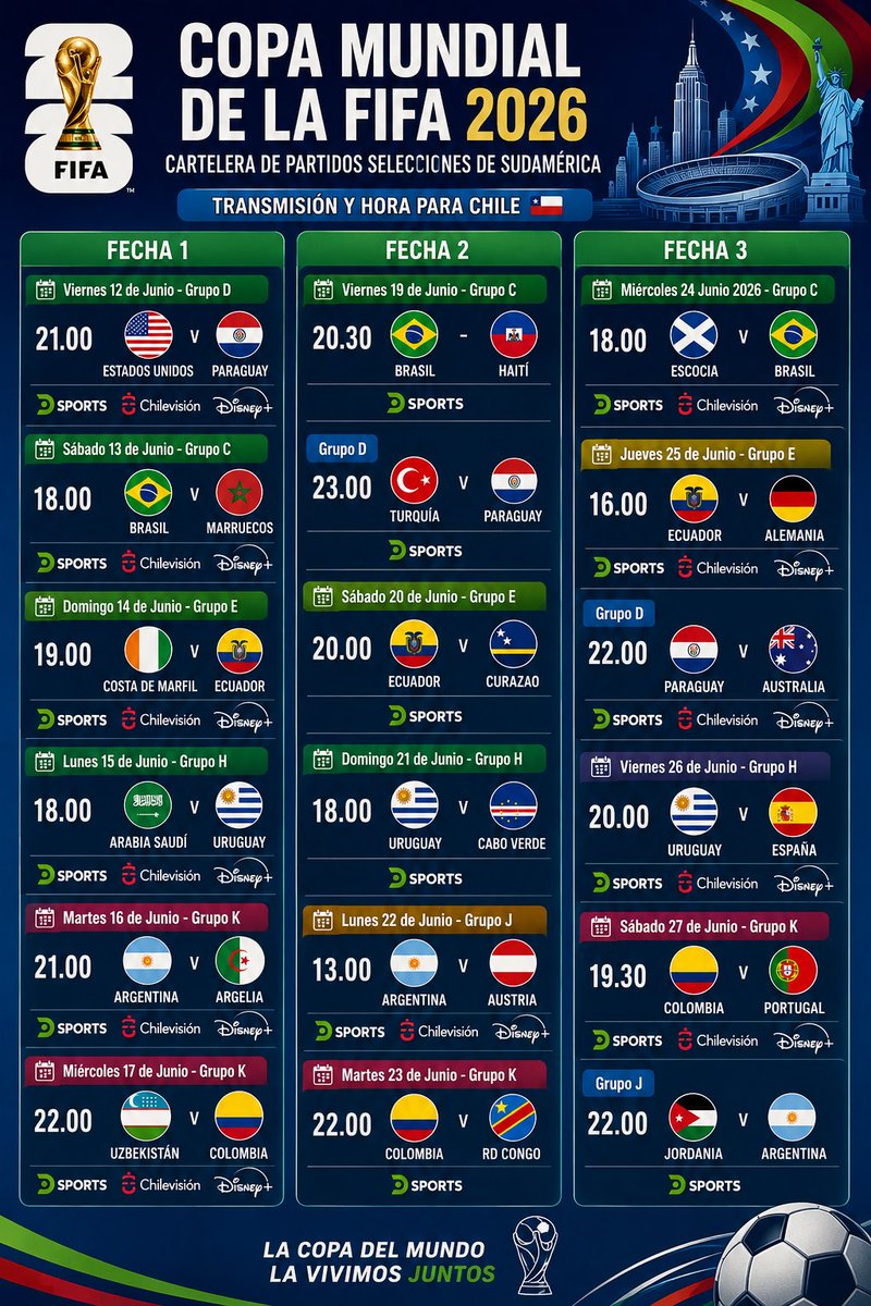 GuíaDeportiva🇦🇷🇺🇾🇧🇴🇨🇱🇵🇾🇻🇪🇨🇴🇪🇨🇵🇪 tweet media