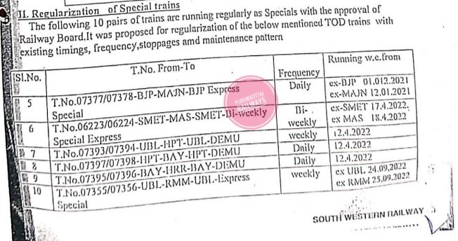 PudukkottaiU's tweet photo. @SWRRLY @drmubl @SCRailwayIndia Dear sir, We kindly request to regularise the 07355/56 Hubli - rameswaram weekly special which has been running as a special train over 4 yrs.. with  101% occupancy  @JoshiPralhad @GMSRailway @HubballiRailway @Hublirailusers @KARailway @Hubballi_Infra @hublimandi @drmsbc @IR_CRB https://t.co/YmgPoE53Hq