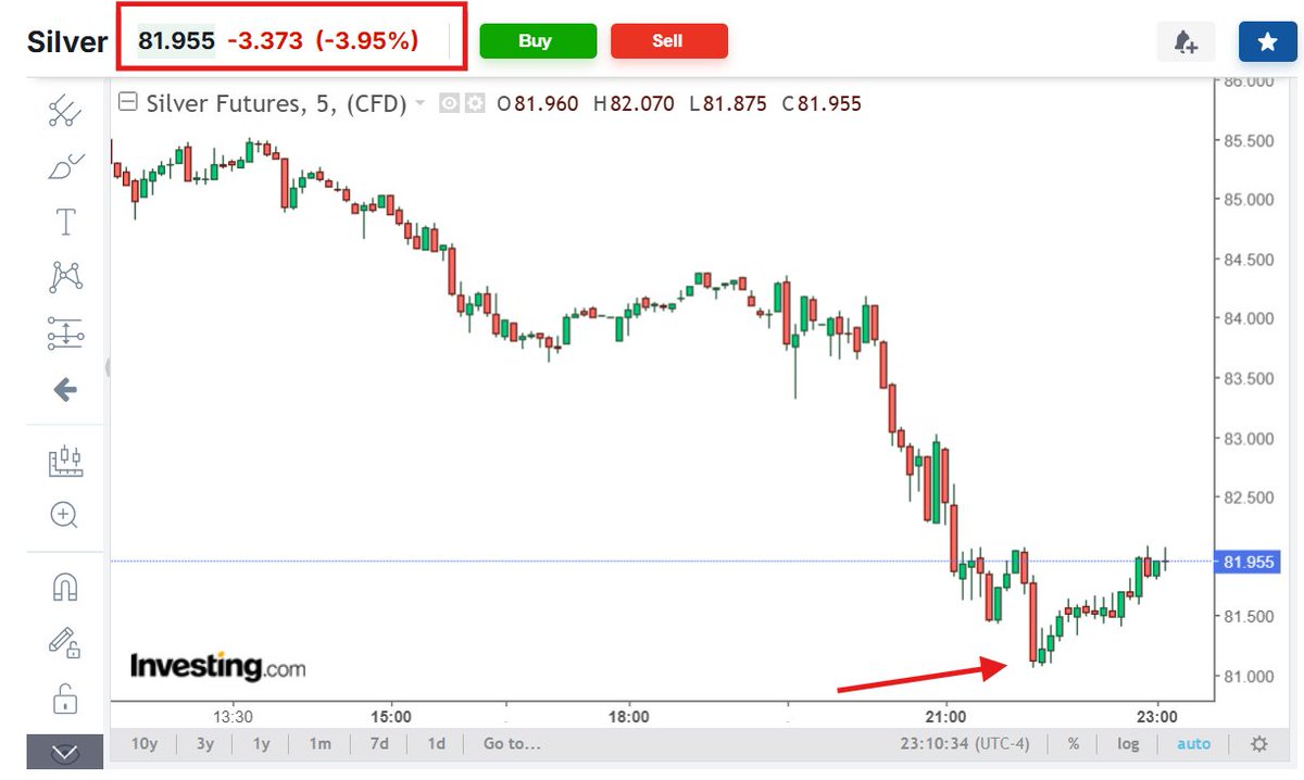 SilverTrade tweet media