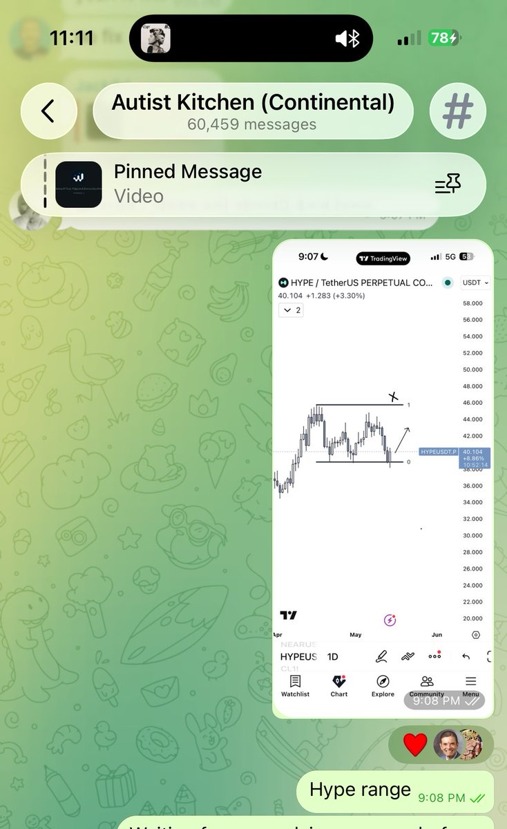 Trader Dogs tweet media