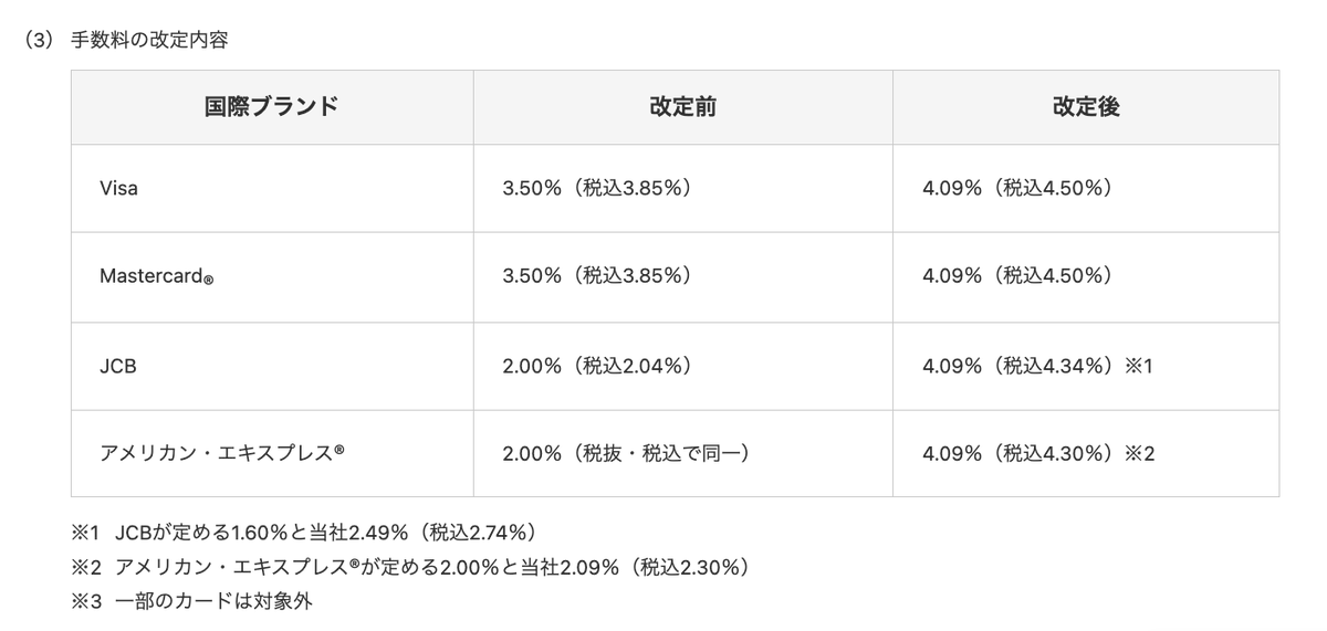 現金いらず tweet media