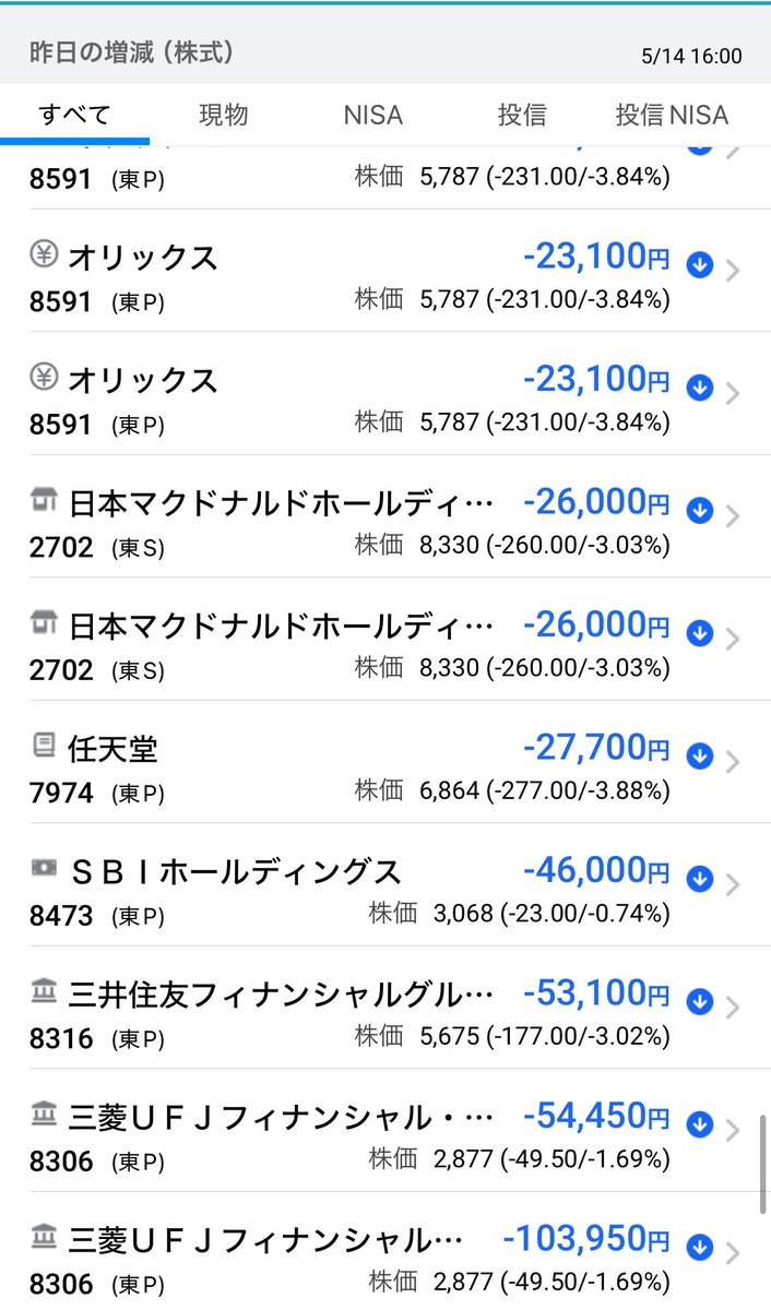 めておら tweet media