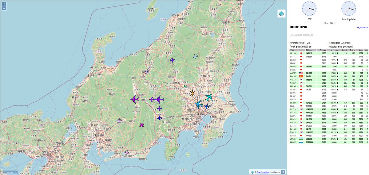 GunmaBM26's tweet photo. Raspberry Pi 3+を使用したFlightradar24のADS-B FeederもSDR受信機に付属していた短いマグネットアンテナをベランダの物干し竿に張り付けて、工事に伴う縮小運用に切り替えました。
1090MHz用の自作4段コーリニアANTは整備してまた使おうと思います。
短いアンテナでも結構受信するなぁ📡✈️🚁 https://t.co/npfkCypsil