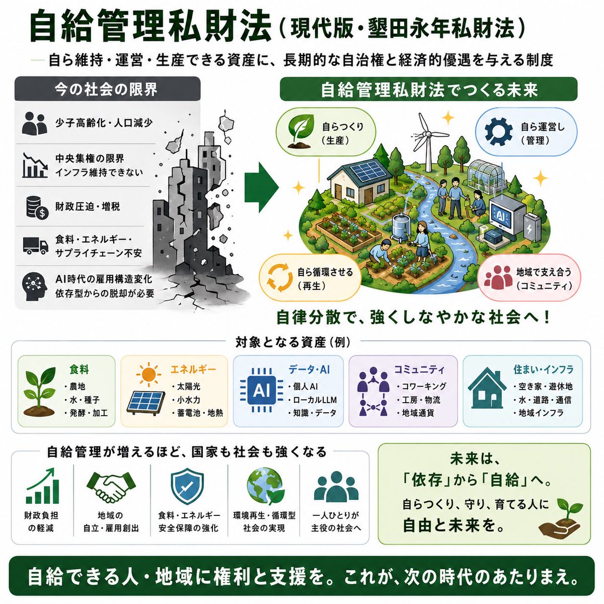 AKI（鈴木 章史) | AIX JAPAN 代表取締役CEO tweet media