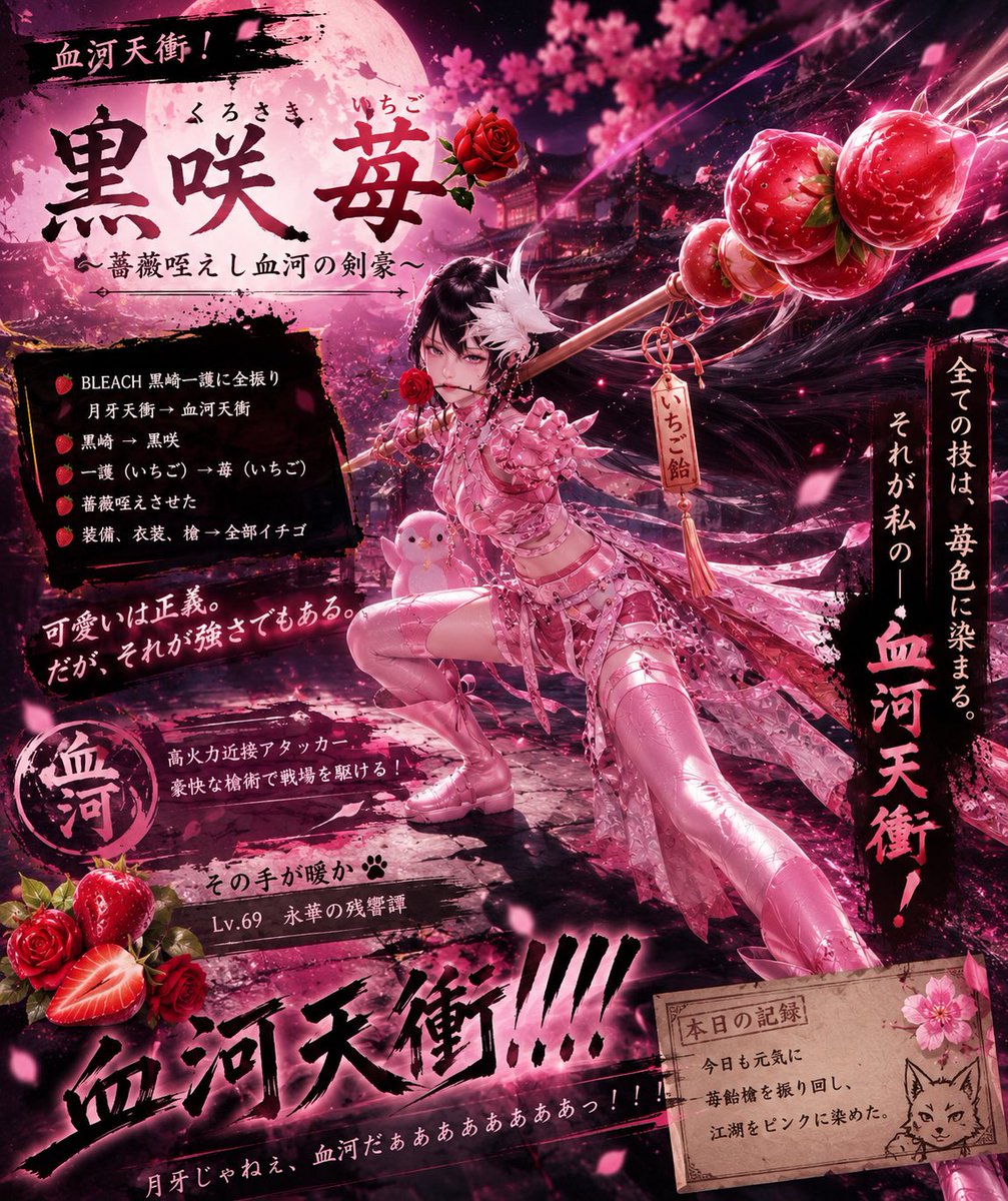 またまたネタやっちゃいました！ ブリーチの黒崎一護（くろさきいちご