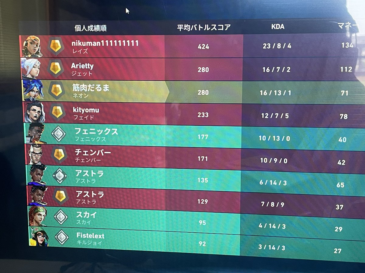 DNE_ポケモンユナイト攻略だるま tweet media