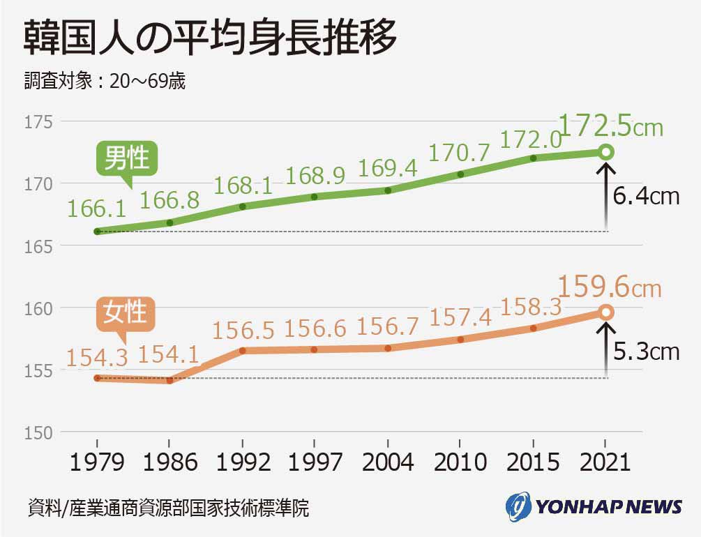 リゼ tweet media