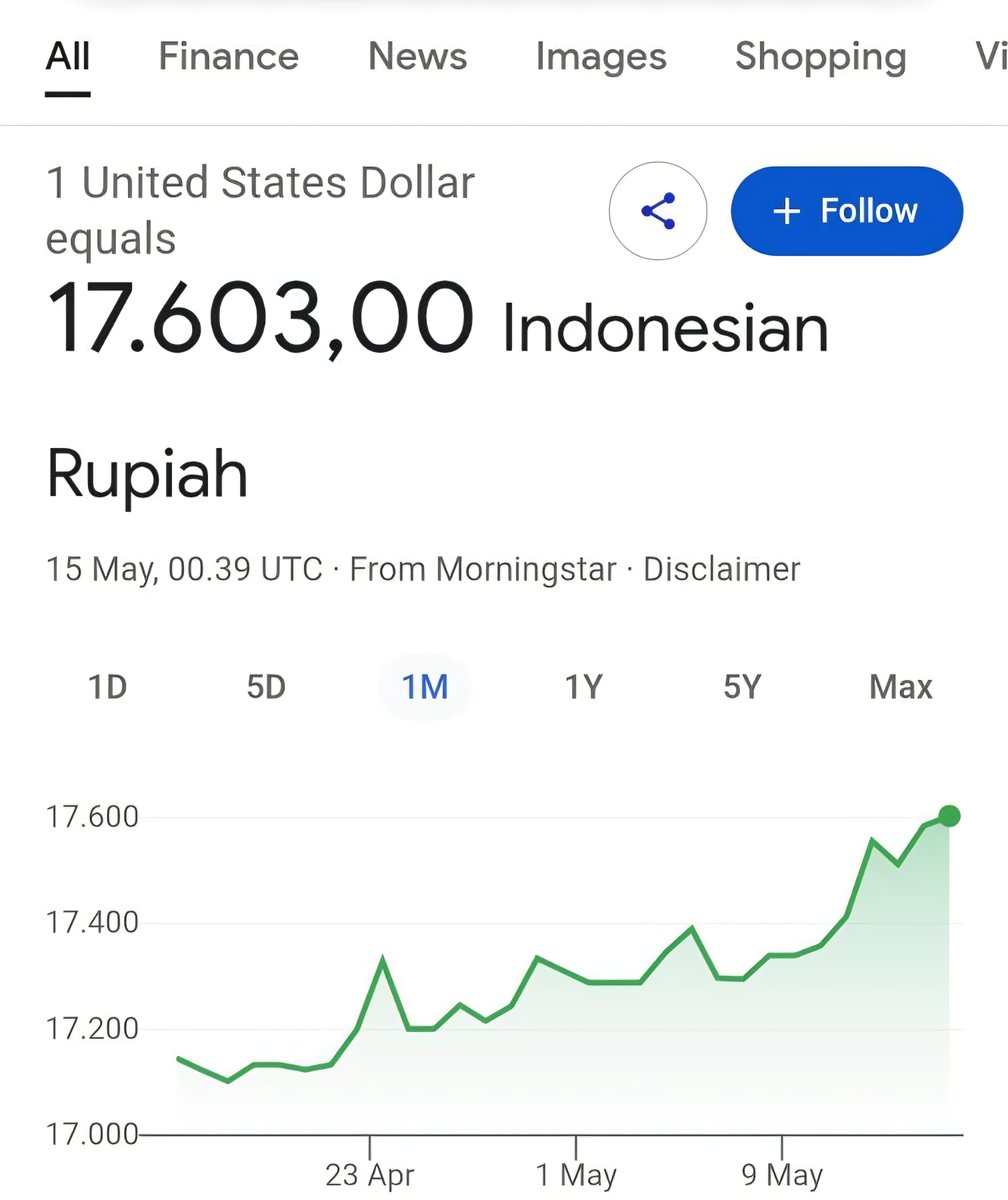Setya Mickala tweet media