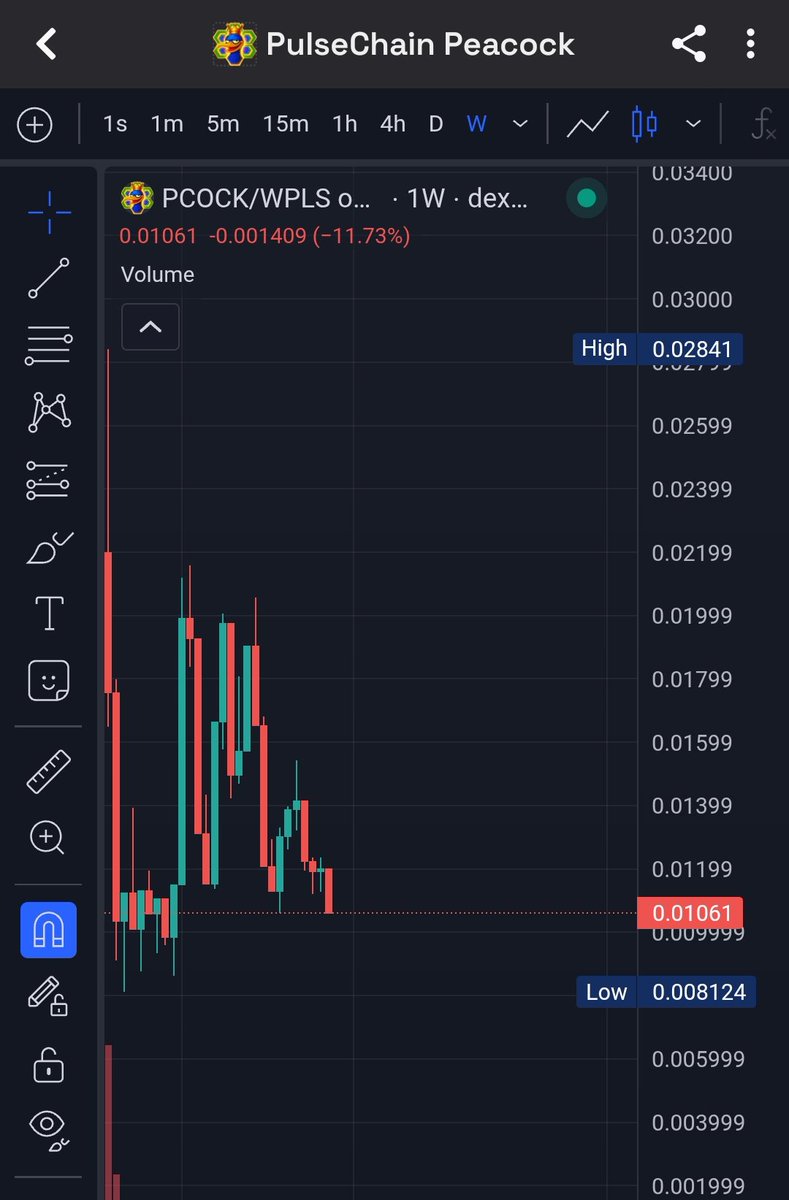 Long Term=Bamboo tweet media