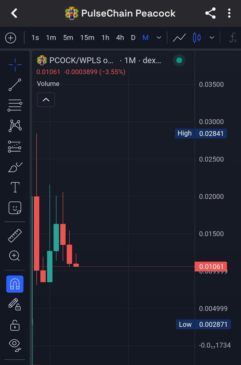 Long Term=Bamboo tweet media