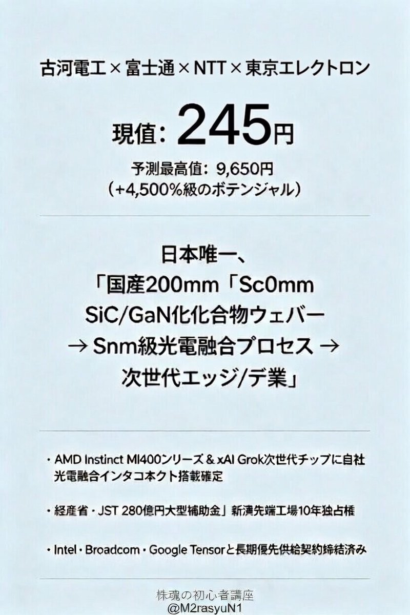 株魂の初心者講座 tweet media