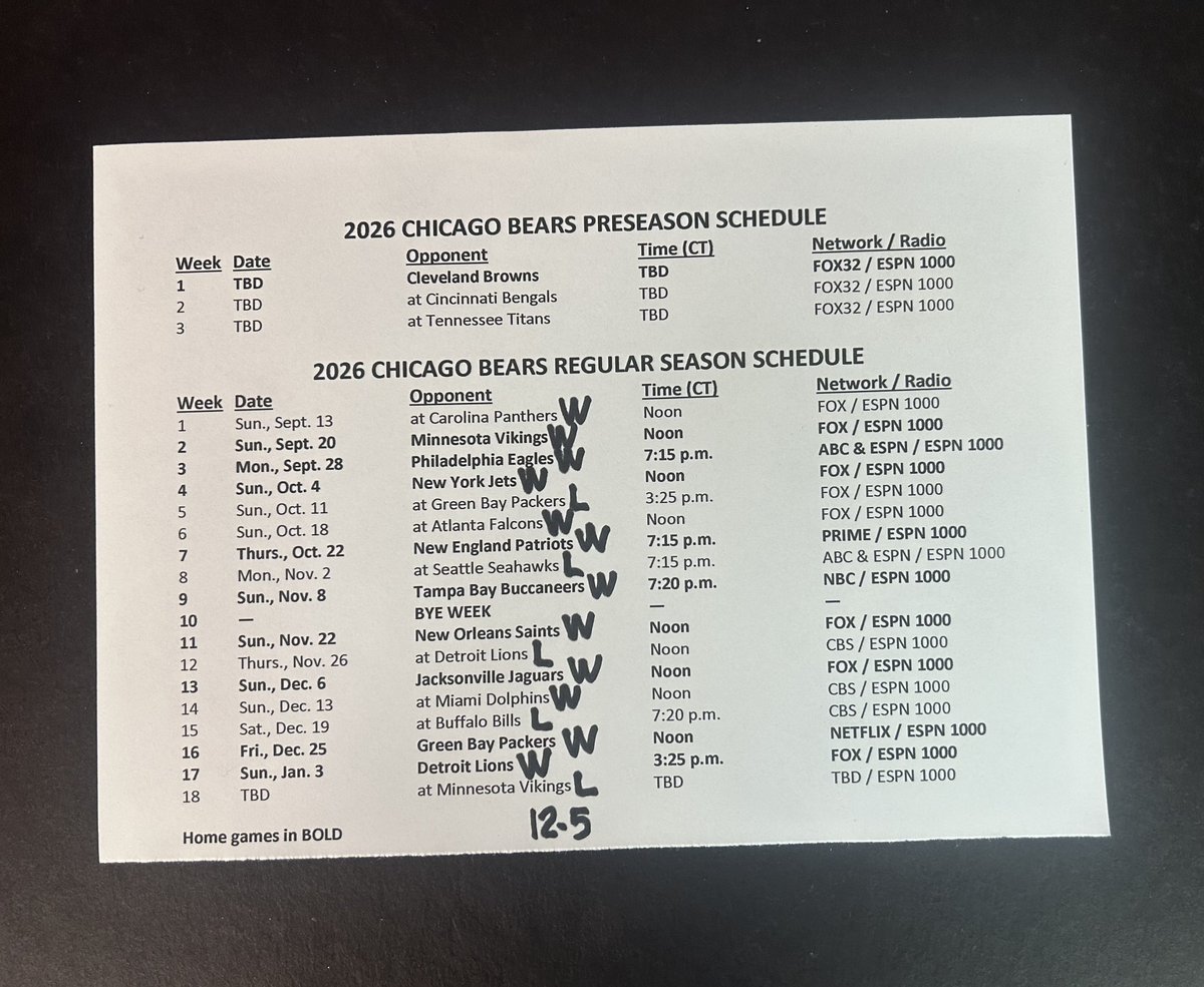 Mark Potash tweet media